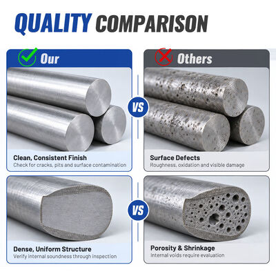 ราคาดี CoCrMo Cast Master Alloy Bar, Sample Quantities Available ออนไลน์